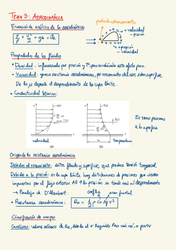 Miniatura del documento Resumen-Tema-3-Aerodinamica.pdf