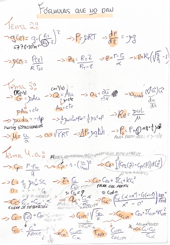 Miniatura del documento TAE-PARTE-1-FORMULAS-QUE-NO-DAN.pdf