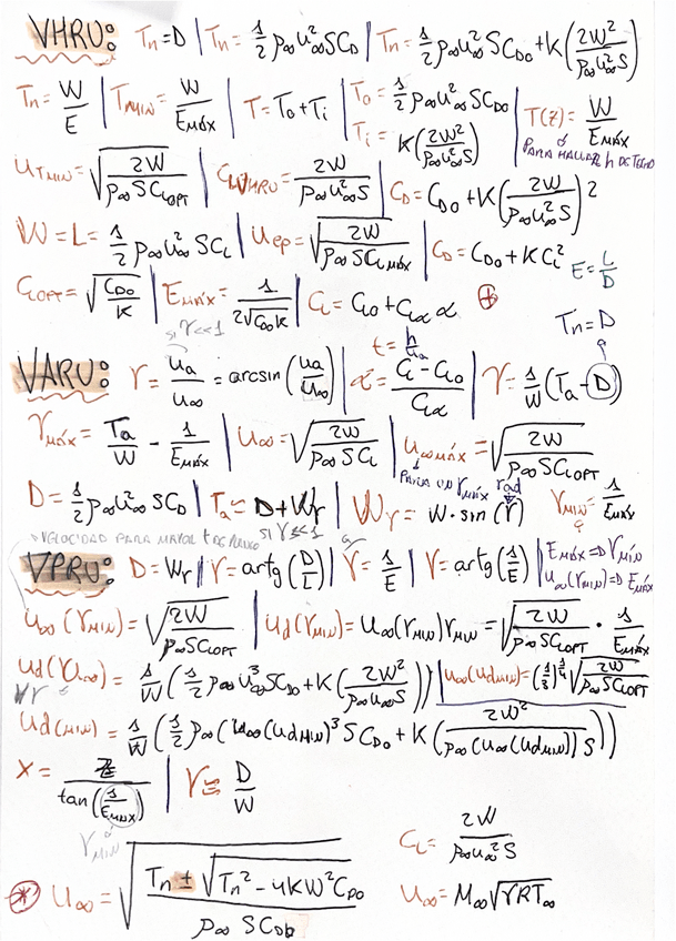 Miniatura del documento TAE-parte-2-FORMULARIO.pdf