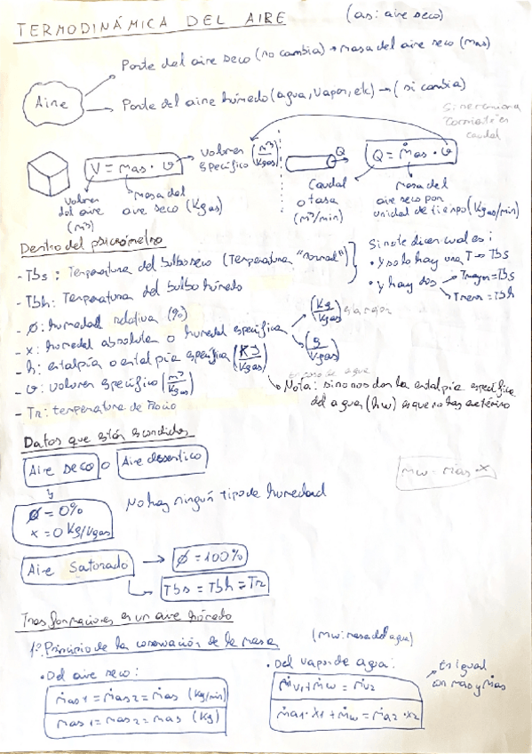 Miniatura del documento Formulario-Termodinamica-del-Aire.pdf