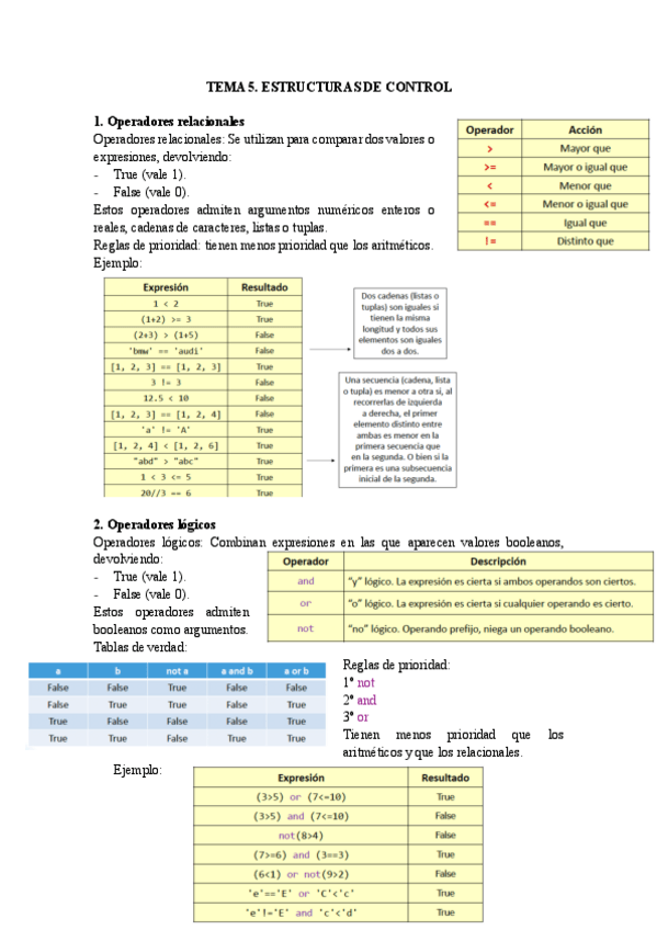 Miniatura del documento resumen-tema-5.pdf