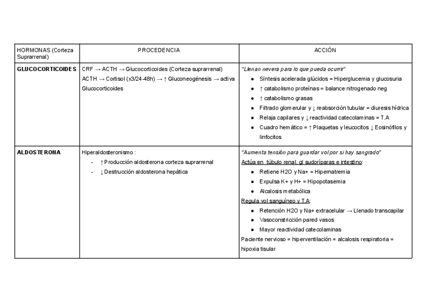 Miniatura del documento Respuesta-metabolica.pdf