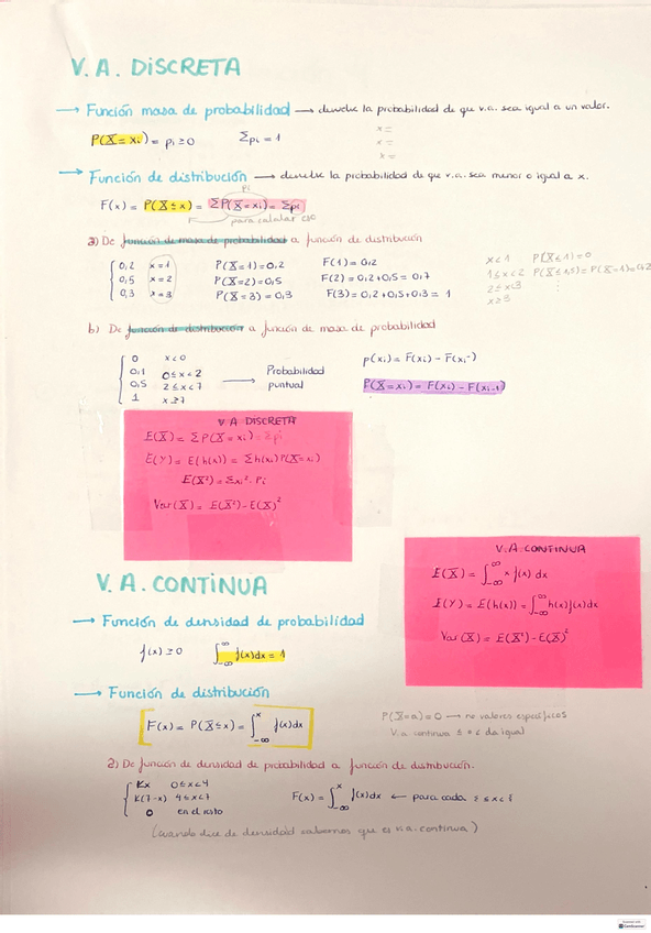 Miniatura del documento Apuntes-variable-aleatoria-discreta.pdf