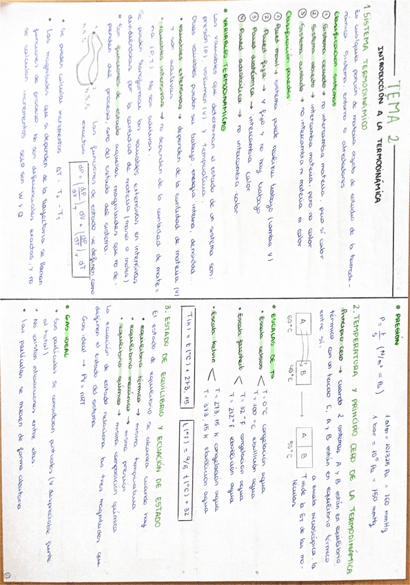 Miniatura del documento esquema-tema-2.pdf