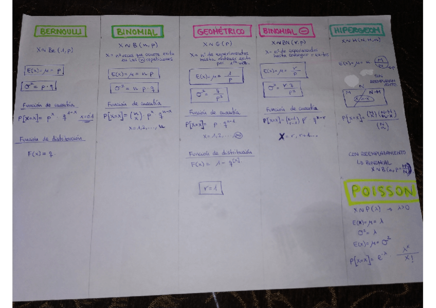 Miniatura del documento RESUMEN PARA APROBAR 1° parcial (todo lo que hay que saber).pdf