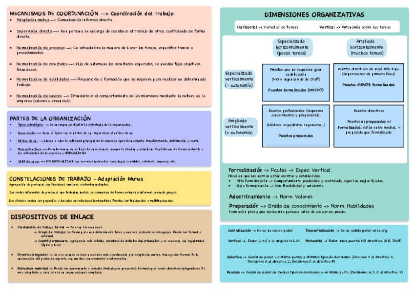 Miniatura del documento Esquema-temas-OE.pdf