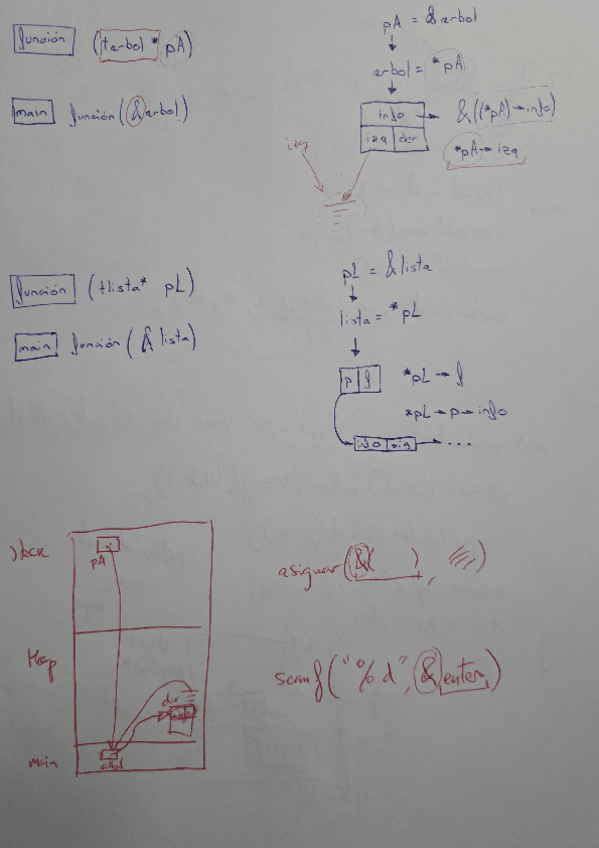 Miniatura del documento Resumen-uso-punteros.pdf