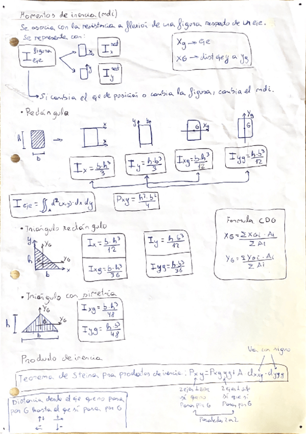 Miniatura del documento Formulario-Momentos-de-Inercia.pdf