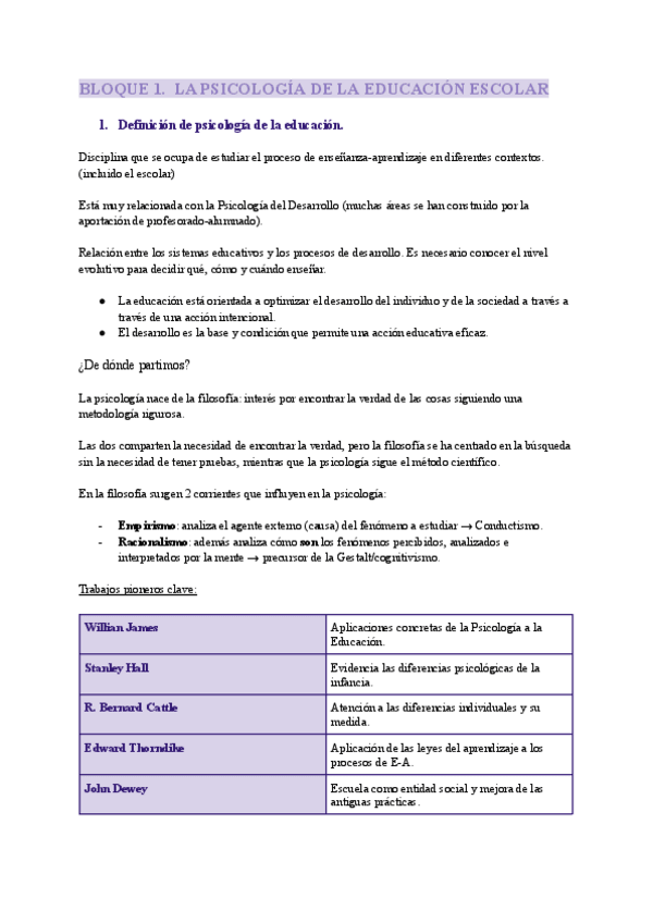 Miniatura del documento BLOQUE-1-Apuntes.pdf