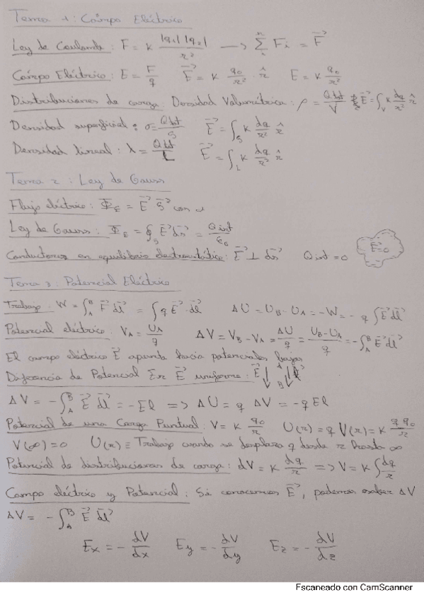 Miniatura del documento Apuntes-para-el-Examen-de-FFE.pdf
