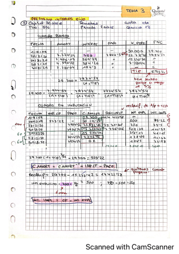 Miniatura del documento EJERCICIOS-T3-CFS.pdf