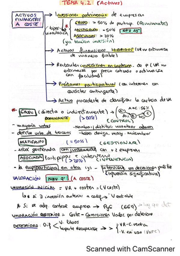 Miniatura del documento EsquemaParcial2-CFS.pdf