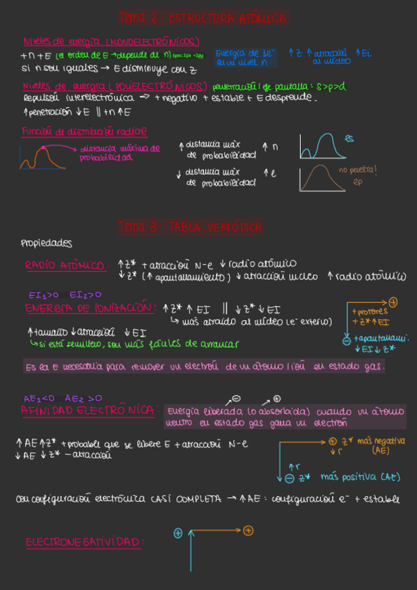 Miniatura del documento Resumen-T234.pdf