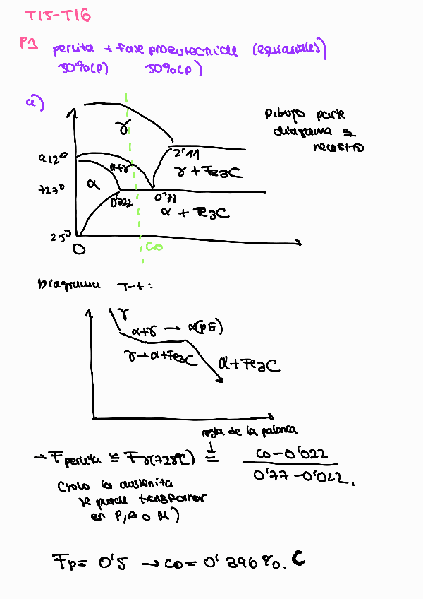 Miniatura del documento T15-16-ej-resuelto.pdf