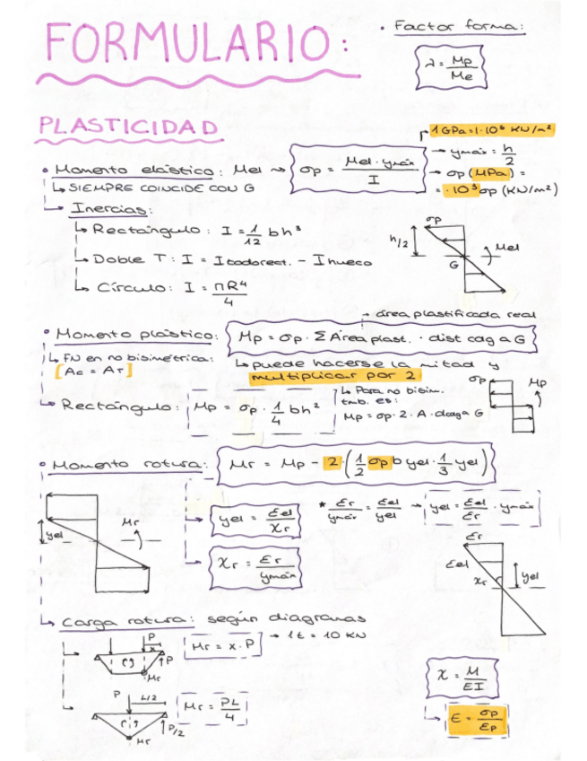 Miniatura del documento FORMULARIO 2ª PARTE.pdf