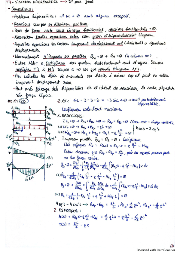 Miniatura del documento T7-Sistemes-hiperestatics.pdf