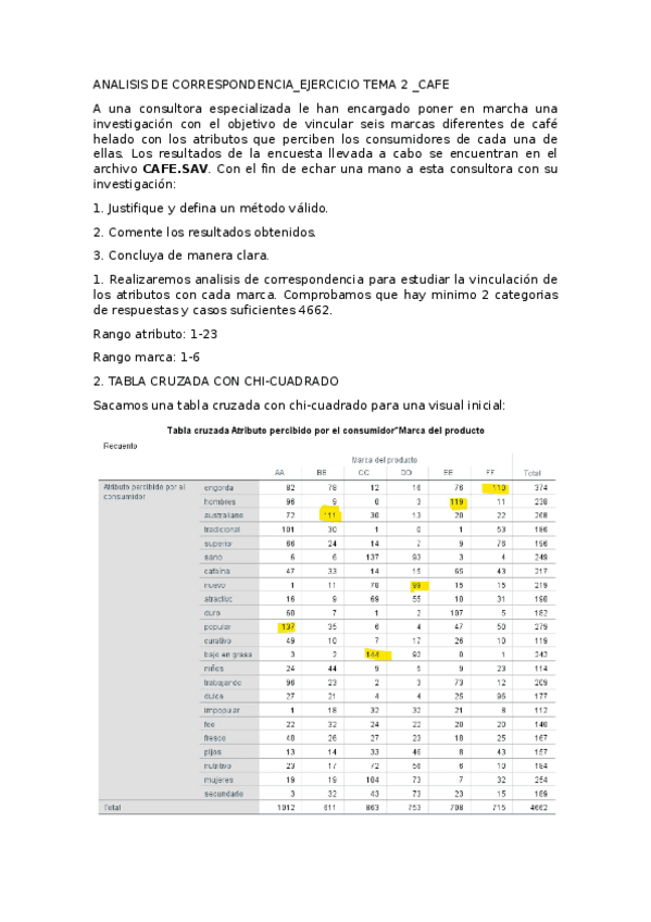 Miniatura del documento ANALISIS-DE-CORRESPONDENCIAEJERCICIO-TEMA-2CAFE.docx