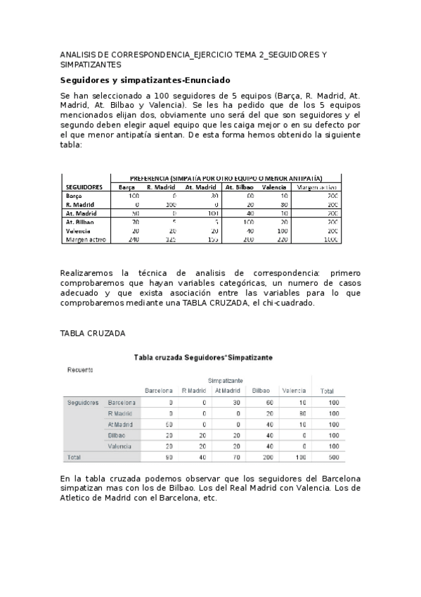 Miniatura del documento INVESTIGACIÓN DE MERCADOS II_ ANALISIS-DE-CORRESPONDENCIAEJERCICIO-TEMA-2SEGUIDORES-Y-SIMPATIZANTES.docx