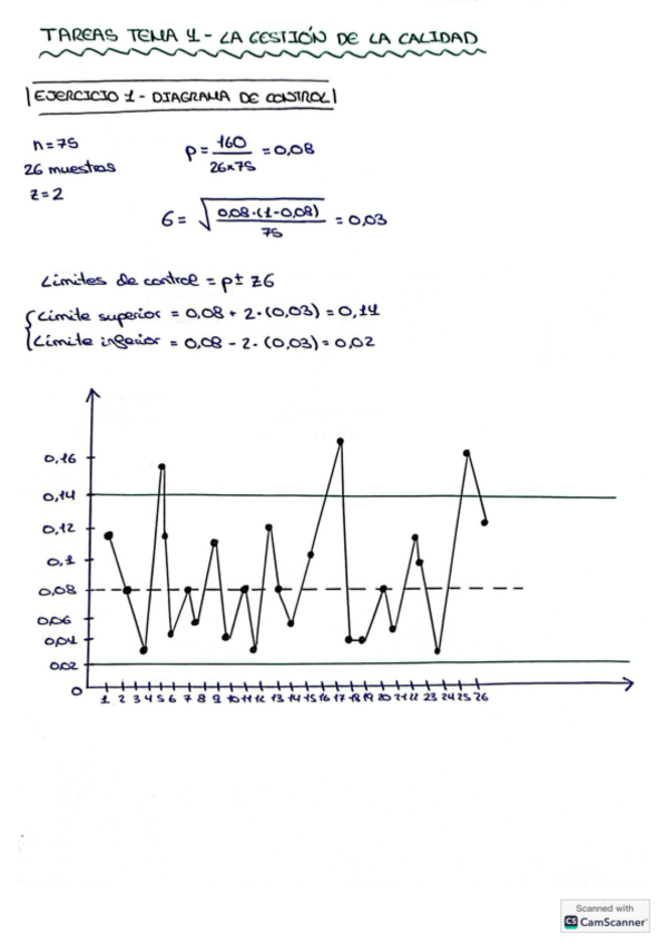 Miniatura del documento TAREA-TEMA-4-DOP.pdf