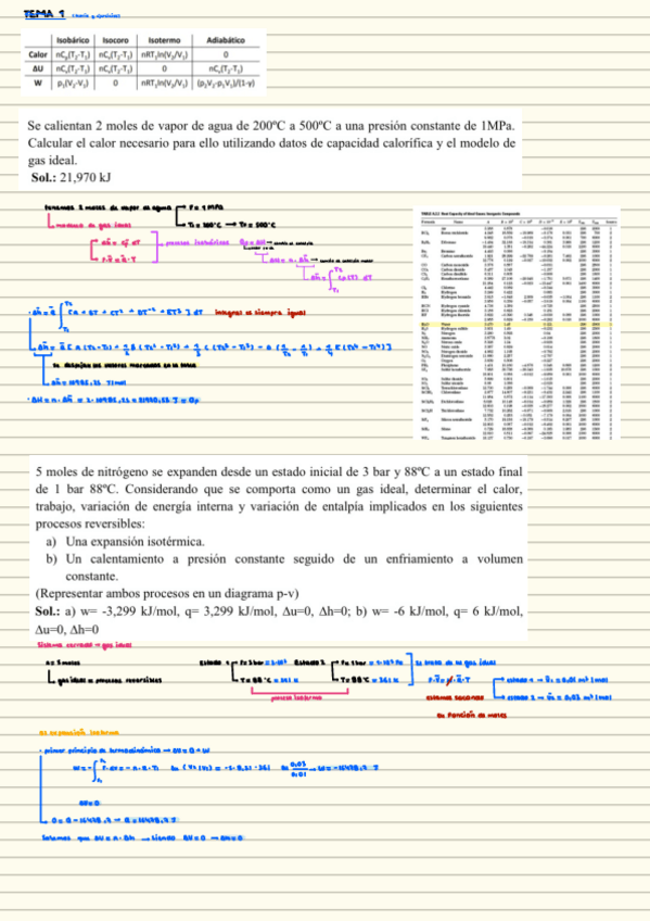 Miniatura del documento tema-1-ejercicios-resueltos.pdf