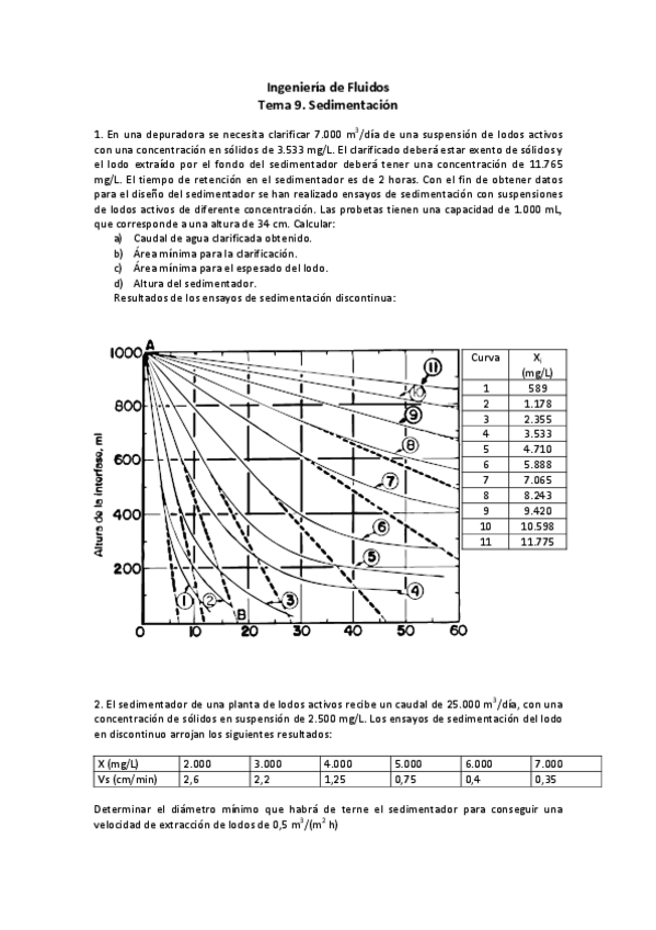 Miniatura del documento problema-resueltos-tema-9.pdf