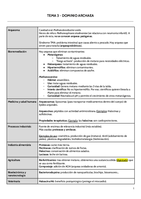 Miniatura del documento Temas-3-8-Diversitat-de-Procariotes.pdf