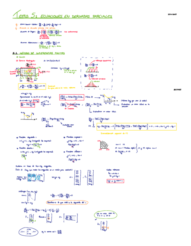 Miniatura del documento T5.pdf