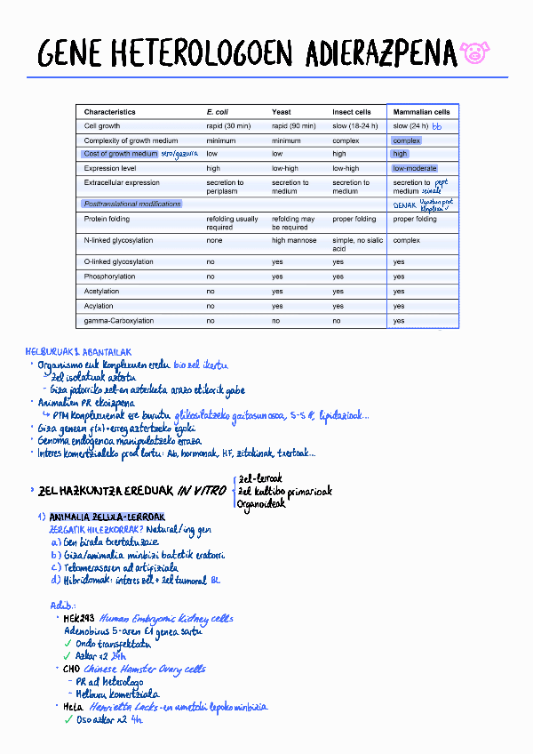 Miniatura del documento 7.-GaiaGene-heterologoen-adierazpena-ugaztun-zel.pdf