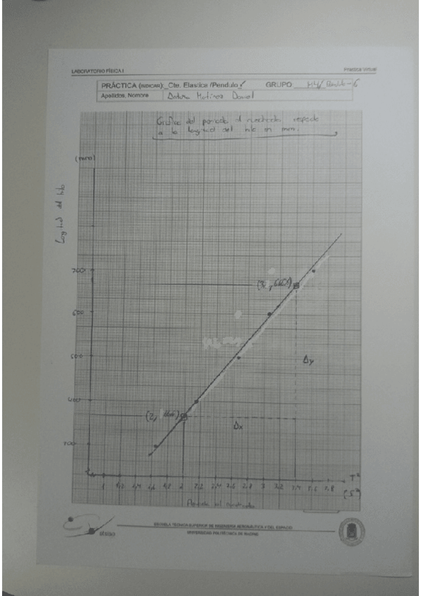 Miniatura del documento FISICA-I-LABORTORIO-PRACTICA-DEL-PENDULO-GRAFICA.pdf