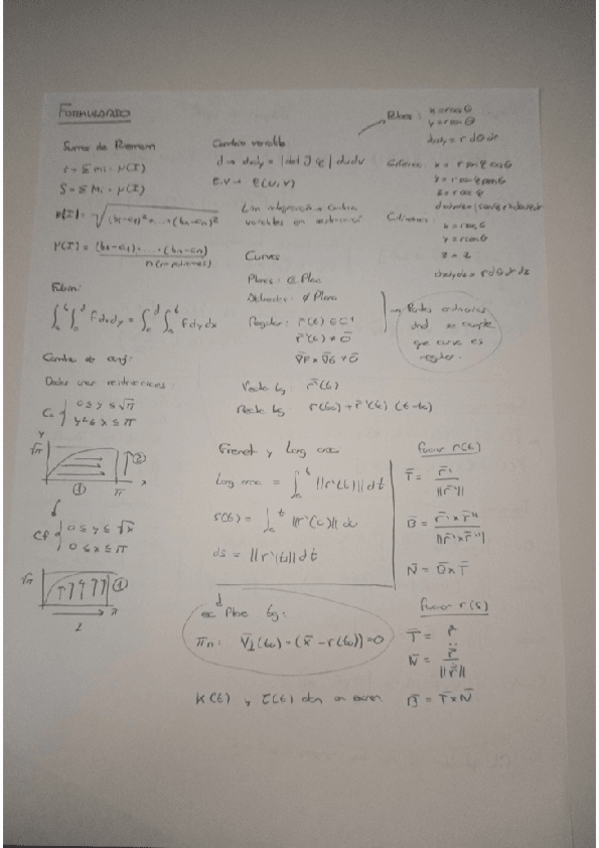 Miniatura del documento MATEMATICAS-II-PEI-2-FORMULARIO-RESUMIDO.pdf