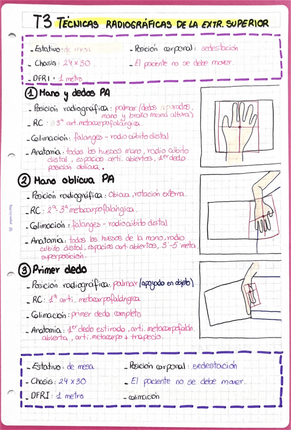 Miniatura del documento T3-Tecnicas-de-radiologia-simple.pdf