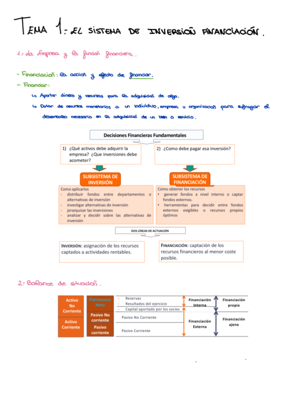 Miniatura del documento TEMA-1-resumen.pdf
