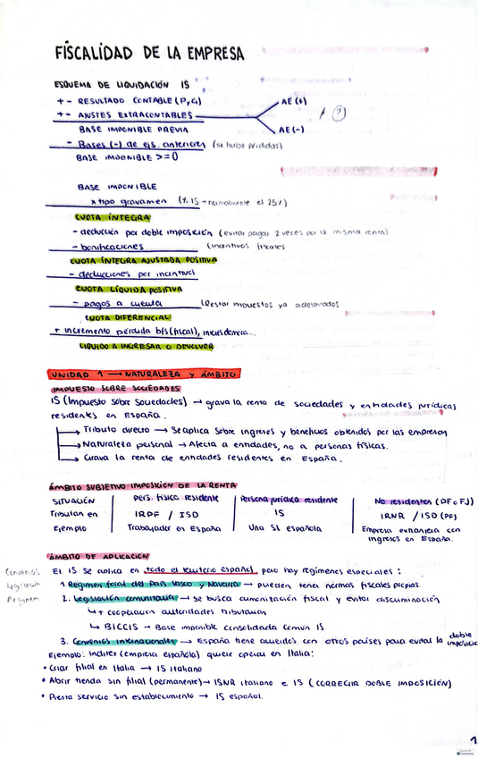 Miniatura del documento Fiscalidad-de-la-empresa-resumenes-del-T1-3.pdf
