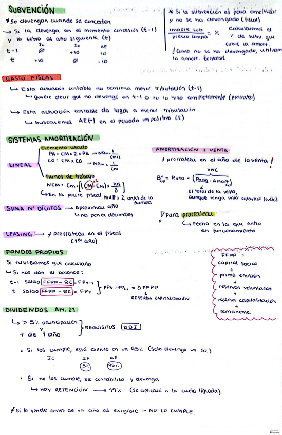 Miniatura del documento Notas-para-examen-fiscalidad-de-la-empre.pdf