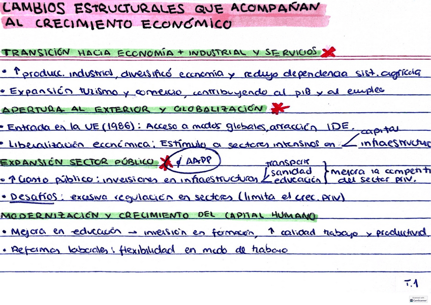 Miniatura del documento Todo-lo-importante-economia-espanola.pdf