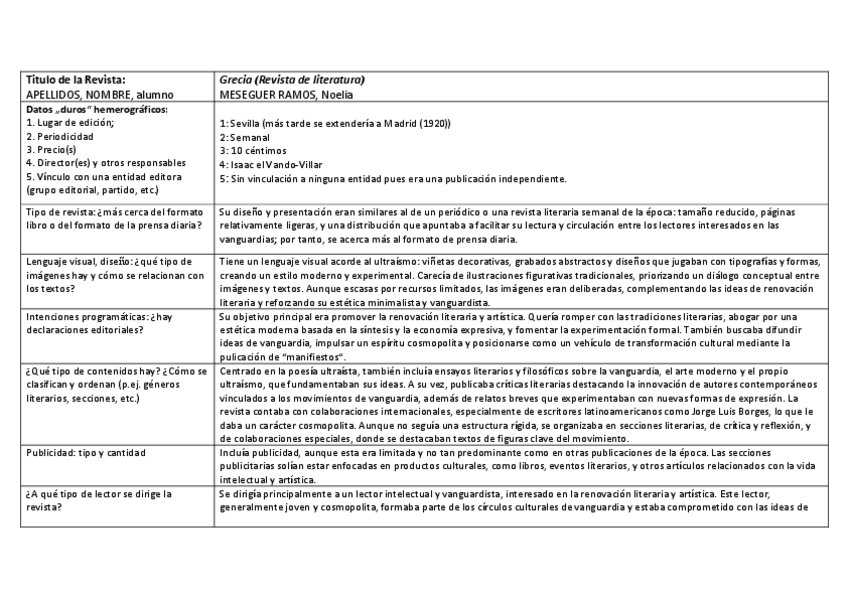 Miniatura del documento REVISTA-GRECIA.-ANALISIS.pdf