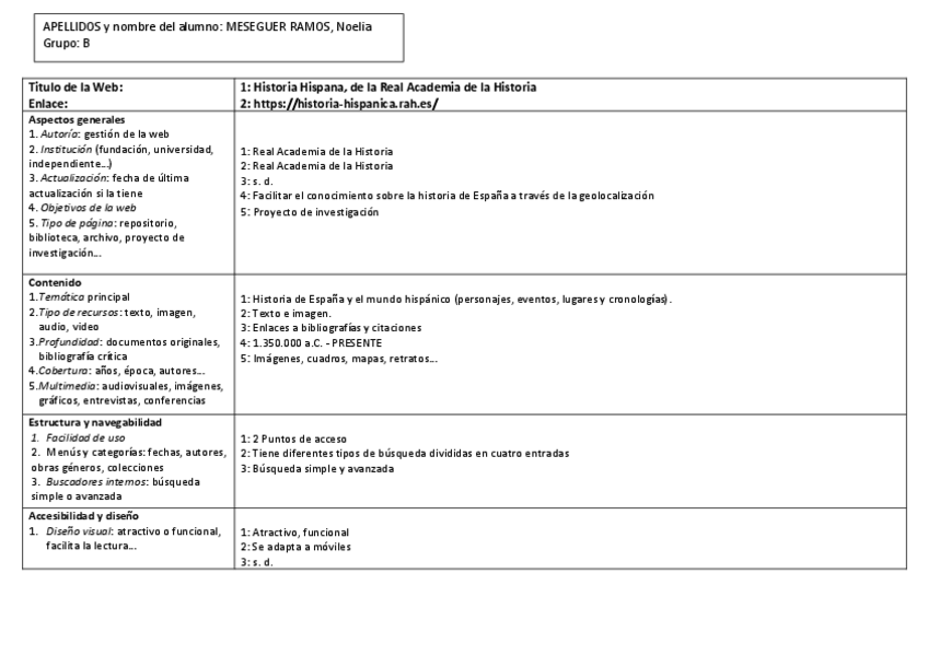 Miniatura del documento Historia-Hispana-de-la-Real-Academia-de-la-Historia.-Analisis-WEB.pdf