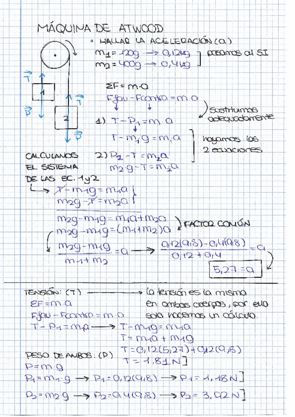 Miniatura del documento EJERCICIO-MAQUINA-DE-ATWOOD-POLEAS-FISICA-4o.pdf