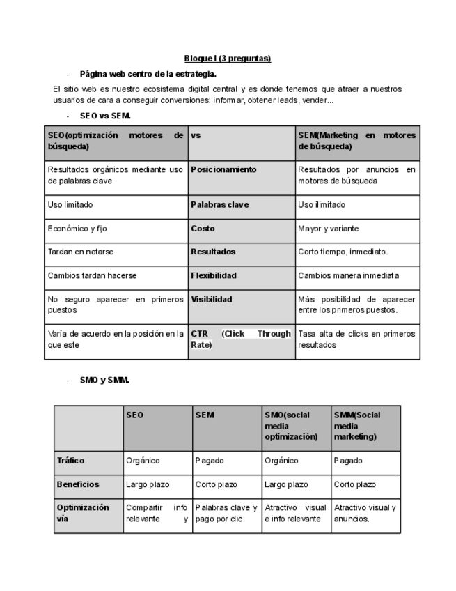 Miniatura del documento APUNTES-NEGOCIO-ELECTRONICO.pdf