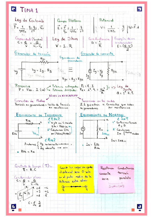 Miniatura del documento Fundamentos-Fisicos-TEMA-1.pdf