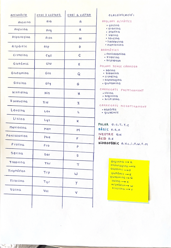 Miniatura del documento BIO-problemes.pdf