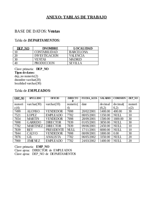 Miniatura del documento DBVentas.pdf