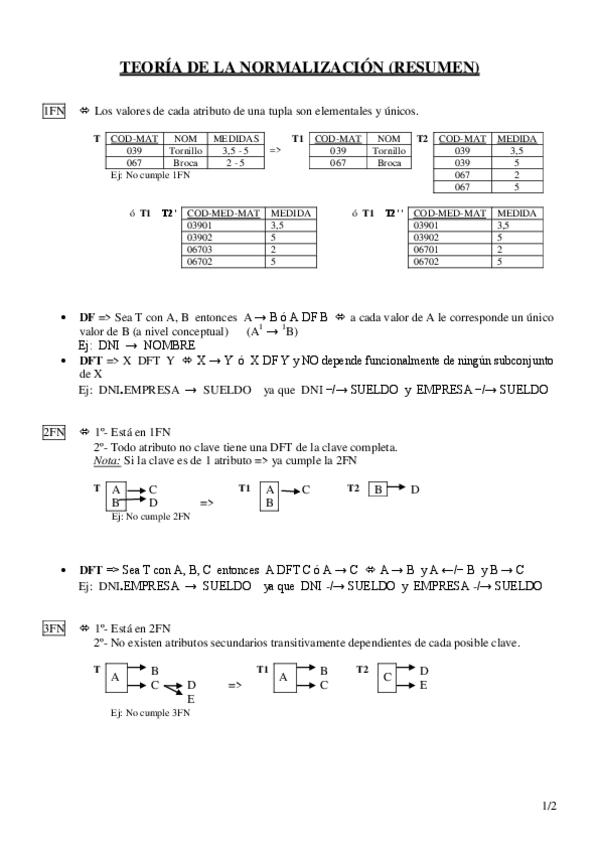 Miniatura del documento Resumen-normalizacion.pdf