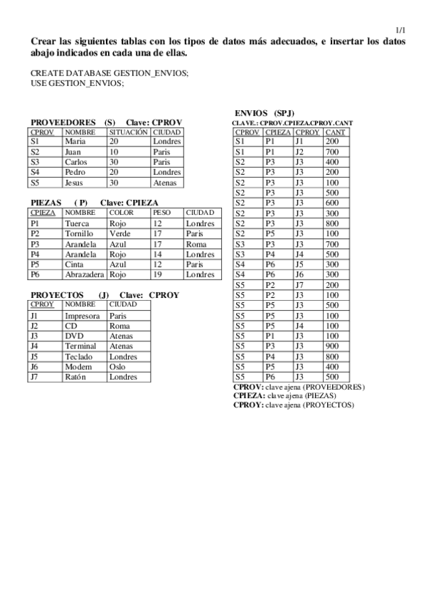 Miniatura del documento SQL1Gestionenvios.pdf