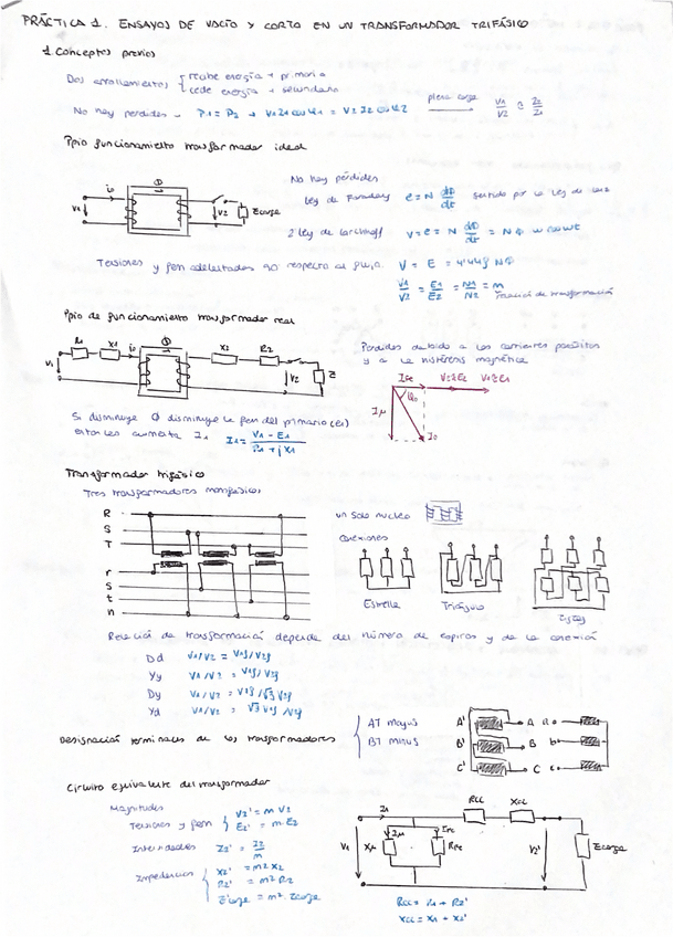 Miniatura del documento APUNTES-EXAMEN-LAB-MAQUINAS.pdf