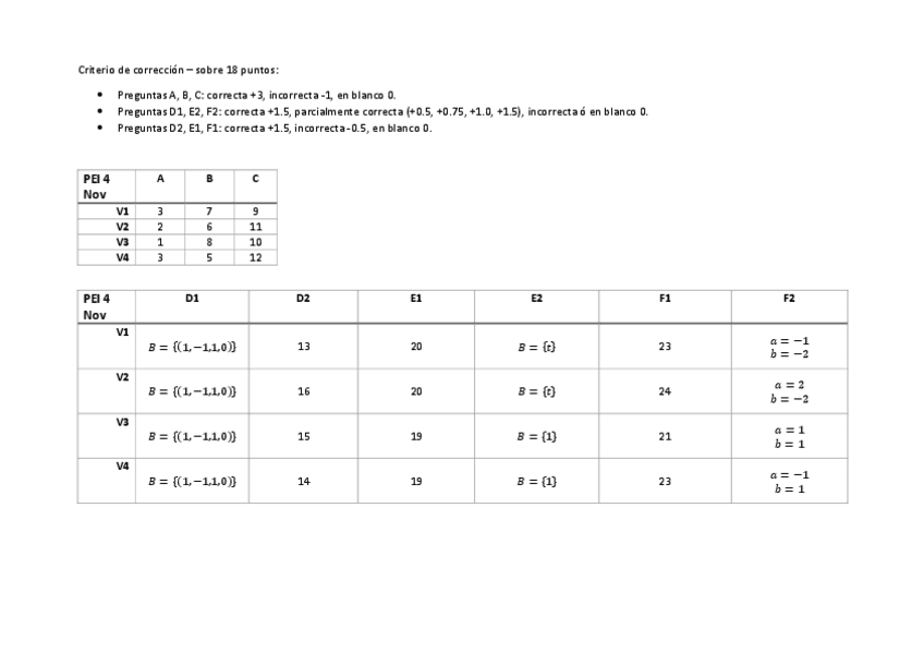 Miniatura del documento SolucionesPEIMatsI041124.pdf