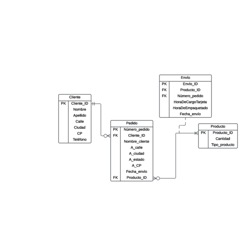 Miniatura del documento Diagrama.pdf