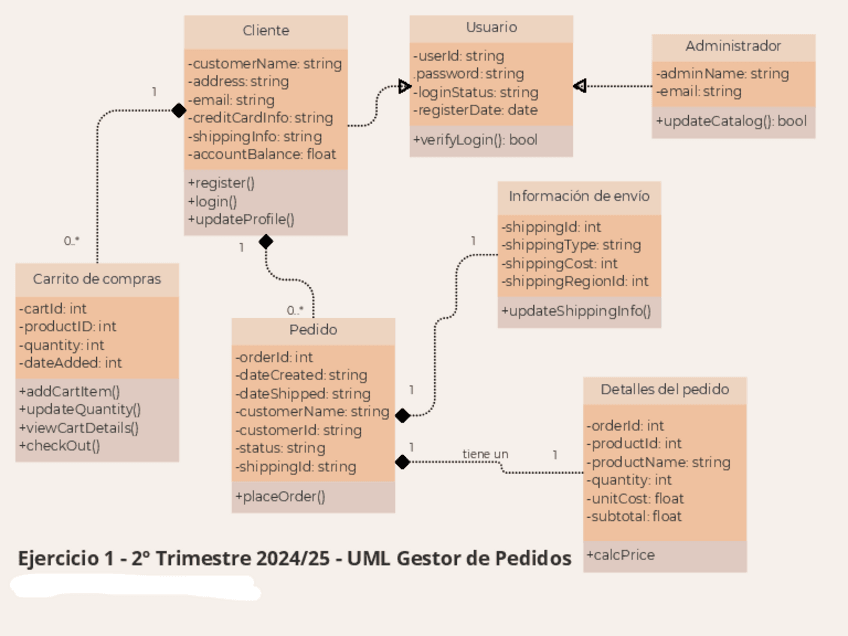 Miniatura del documento Ejercicio1.pdf