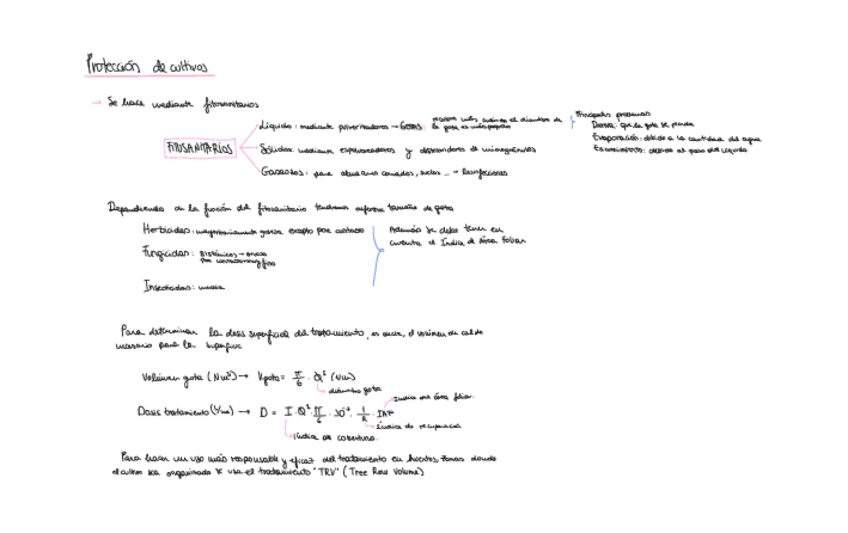 Miniatura del documento proteccion-de-cultivos.pdf