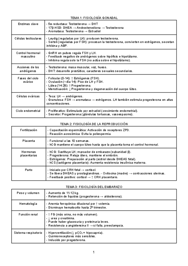 Miniatura del documento Importante-Fisio-2.pdf